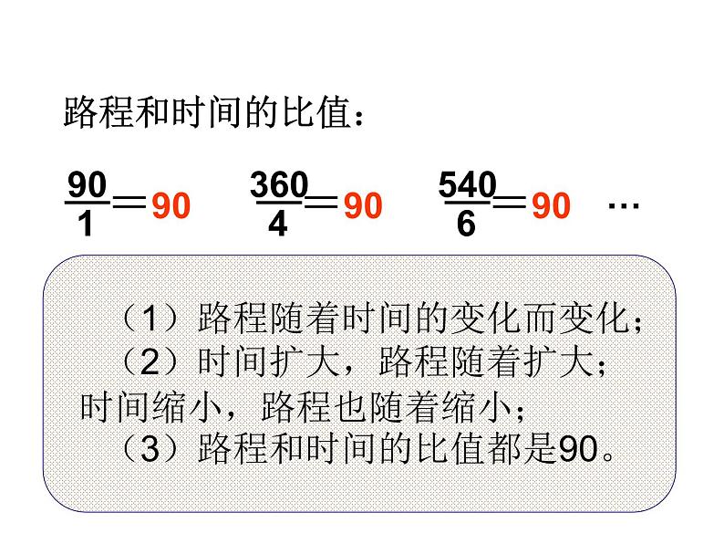 六年级数学下册课件-4.2.1 正比例06