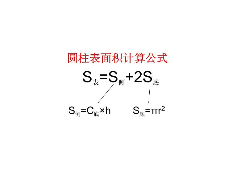 小学数学小升初专题：圆柱圆锥PPT04