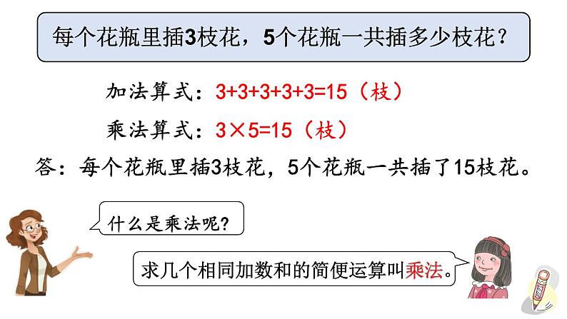 人教版数学四年级下册第一单元第2课时 乘除法的意义和各部分之间的关系ppt04