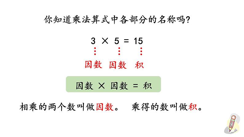 人教版数学四年级下册第一单元第2课时 乘除法的意义和各部分之间的关系ppt05