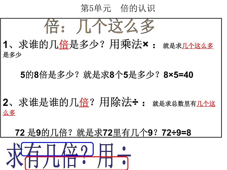 新人教版三年级上册数学知识点大全06