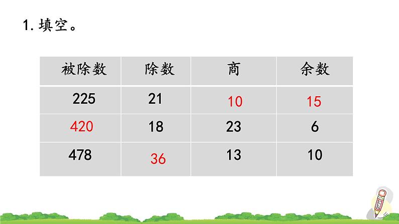 人教版数学四年级下册第一单元第3课时 有关0的运算ppt03