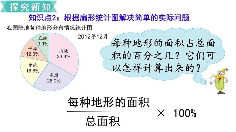 1.1《扇形统计图》课件苏教版07