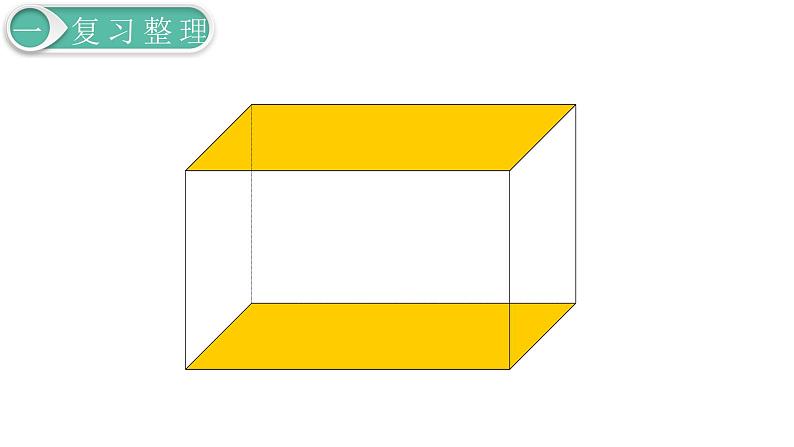 人教版数学五年级下册课件：第3单元  第11课时  整理和复习 课件PPT07