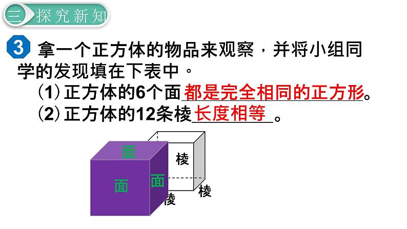 人教版数学五年级下册课件：第3单元  第2课时  正方体的认识 课件PPT05