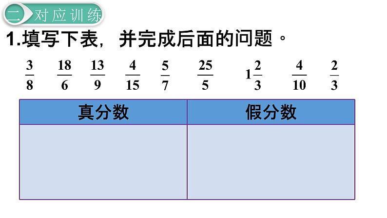 人教版数学五年级下册课件：第4单元第13课时  整理和复习 课件PPT04