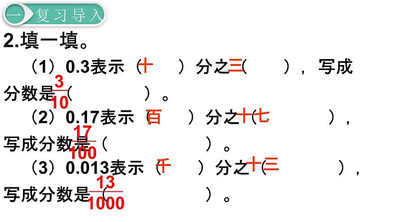 人教版数学五年级下册课件：第4单元第12课时  分数和小数的互化 课件PPT03