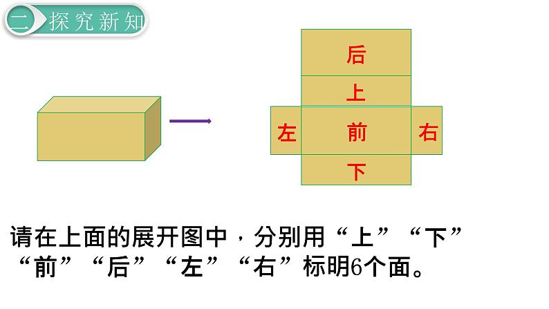 人教版数学五年级下册课件：第3单元  第3课时长方体和正方体的表面积(1) 课件PPT04