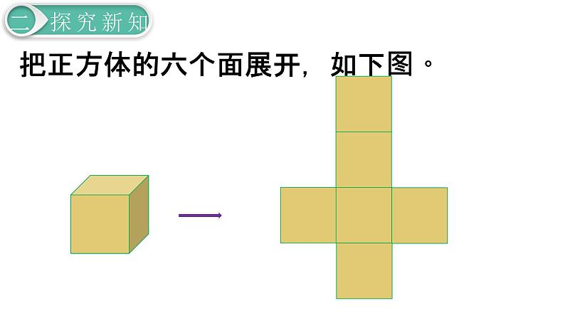 人教版数学五年级下册课件：第3单元  第3课时长方体和正方体的表面积(1) 课件PPT07