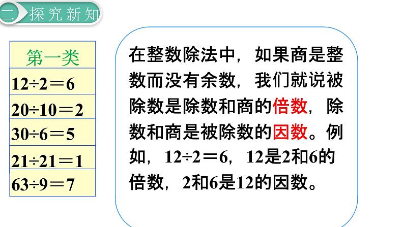 人教版数学五年级下册课件：第2单元第1课时  因数和倍数（1） 课件PPT05