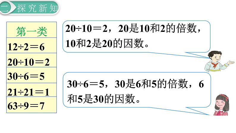 人教版数学五年级下册课件：第2单元第1课时  因数和倍数（1） 课件PPT07