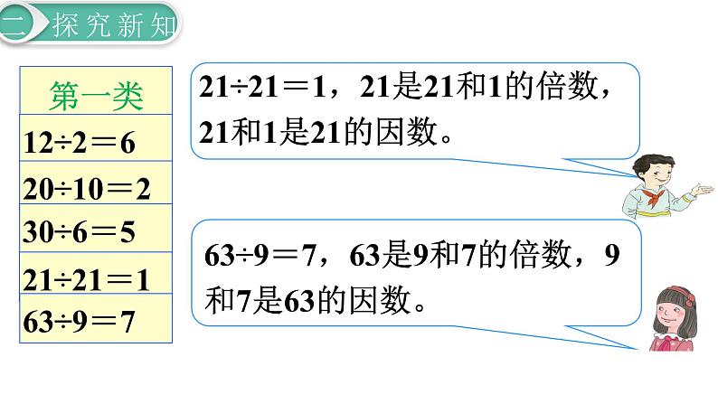 人教版数学五年级下册课件：第2单元第1课时  因数和倍数（1） 课件PPT08