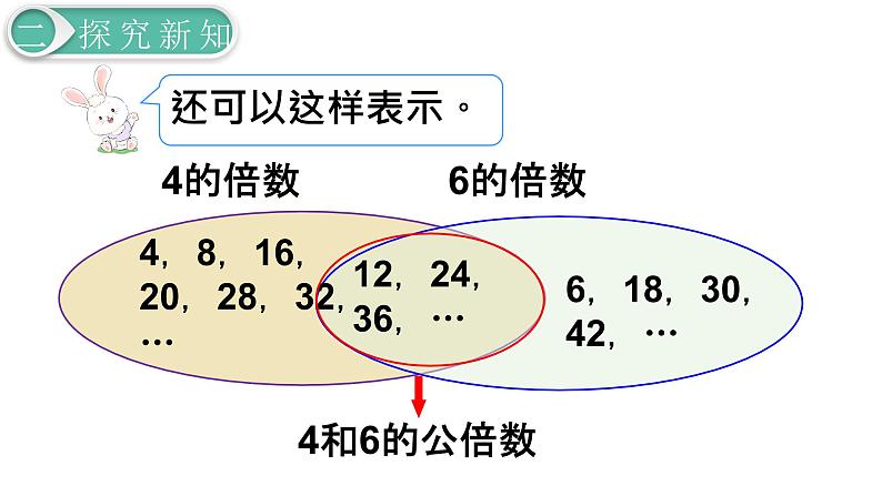 人教版数学五年级下册课件，第4单元第9课时  最小公倍数第7页