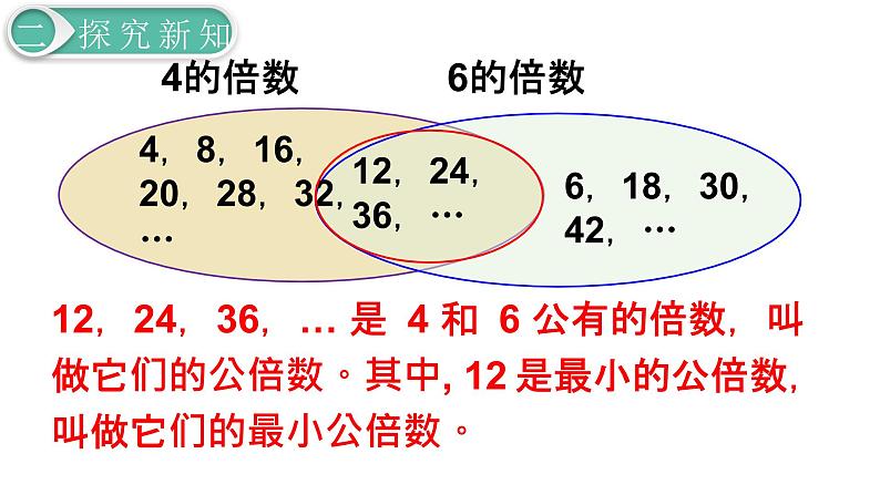 人教版数学五年级下册课件，第4单元第9课时  最小公倍数第8页