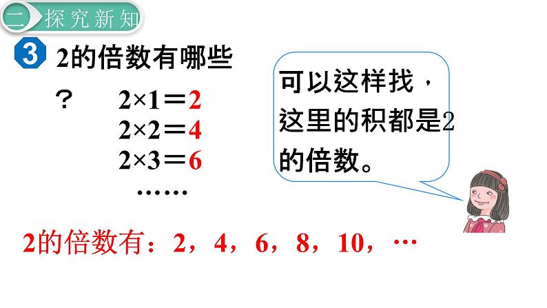 人教版数学五年级下册课件：第2单元第2课时  因数和倍数（2） 课件PPT03