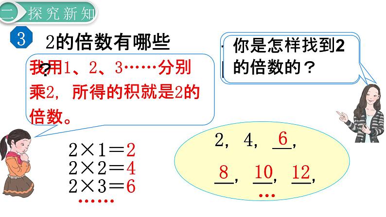 人教版数学五年级下册课件：第2单元第2课时  因数和倍数（2） 课件PPT04