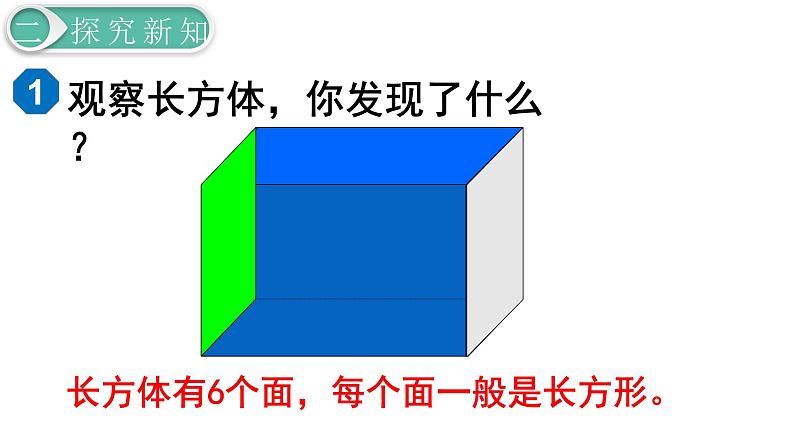 人教版数学五年级下册课件：第3单元   第1课时  长方体的认识 课件PPT05