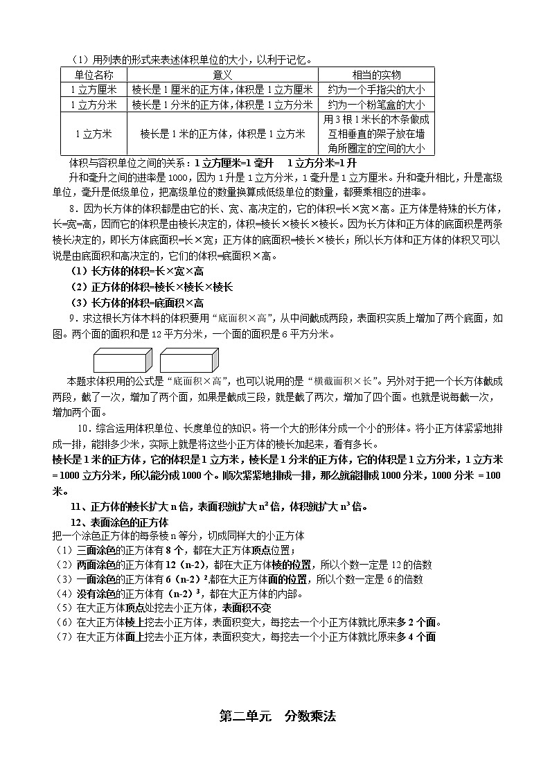 苏教版六上数学上册概念汇总(1)第2页