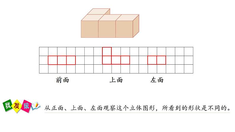 人教版数学四年级下册第二单元《从不同方向观察物体》ppt04