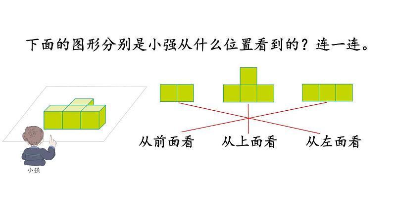 人教版数学四年级下册第二单元《从不同方向观察物体》ppt05