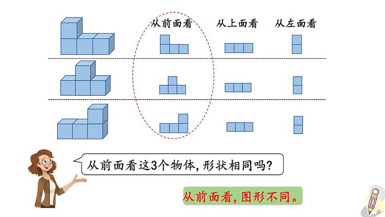 人教版数学四年级下册第二单元《从不同方向观察物体》ppt08