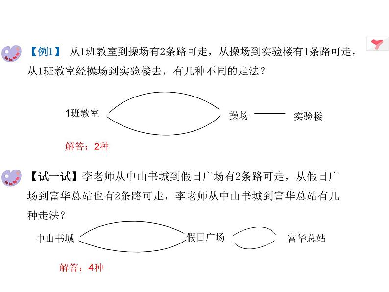 小学一年级奥数第二讲 有几种走法 课件02