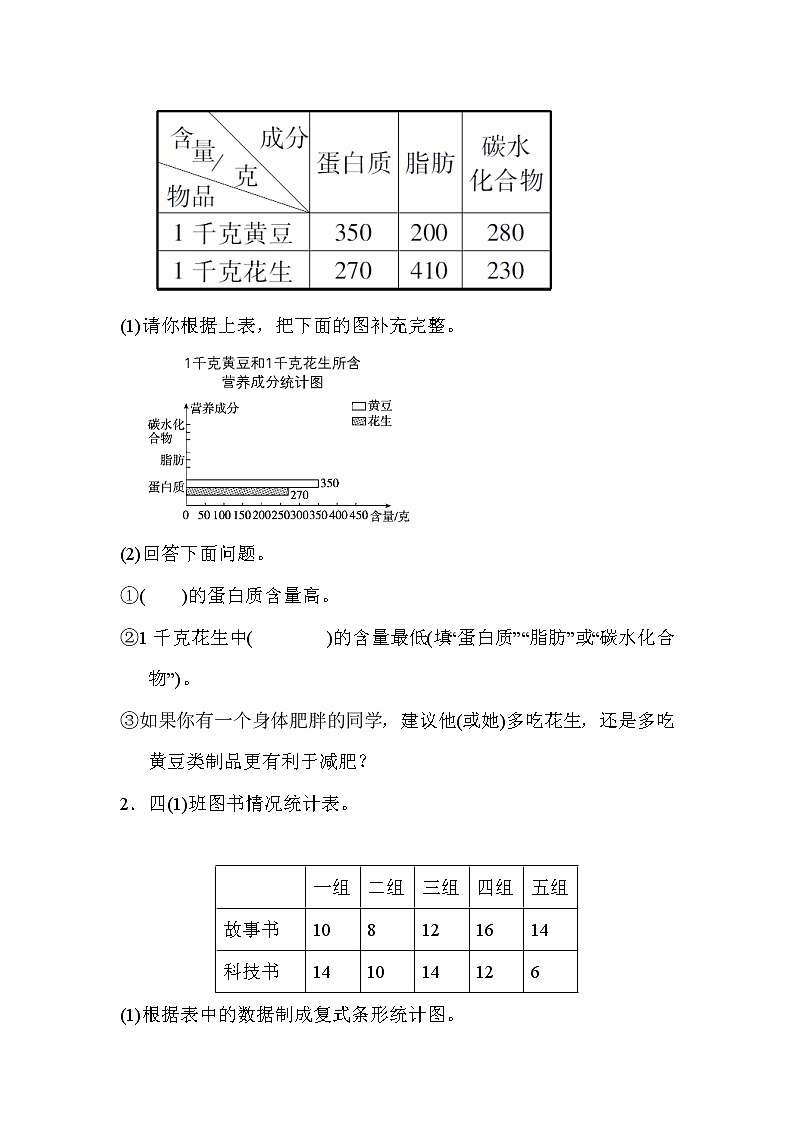 人教版小学数学四年级下册 教材过关卷(8)03
