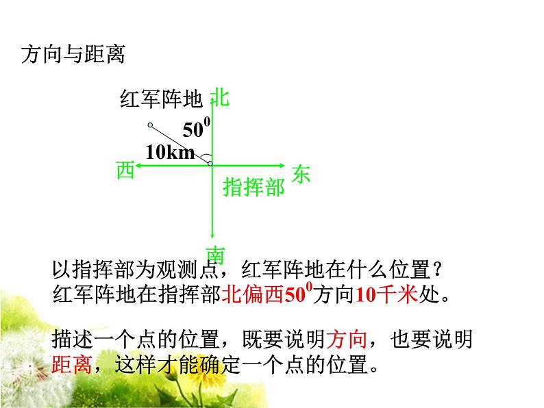 浙教版 六年级下册数学课件-方向与位置2(共10张PPT)课件03