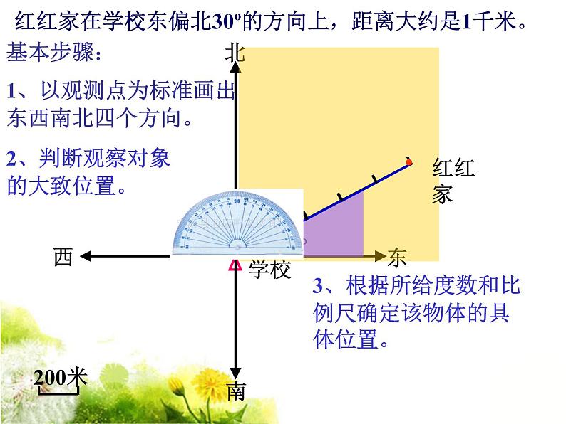 浙教版 六年级下册数学课件-方向与位置2(共10张PPT)课件04