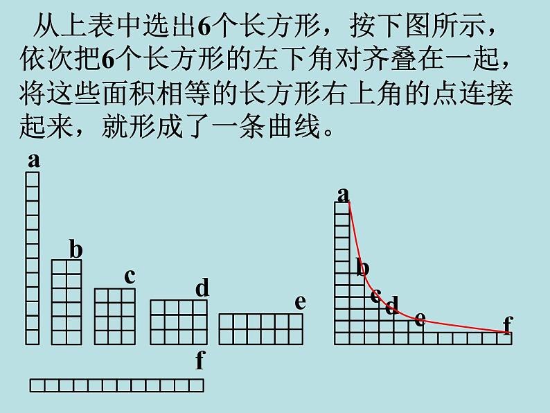 浙教版 六年级下册数学课件-反比例（一）(共12张PPT)课件04