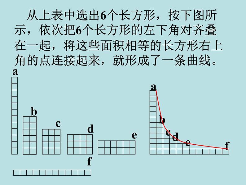 浙教版 六年级下册数学课件-反比例（一）(共11张PPT)课件04