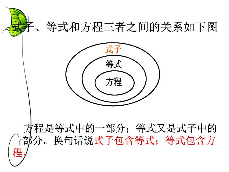 浙教版 六年级下册数学课件-代数式与方程2(共15张PPT)课件03