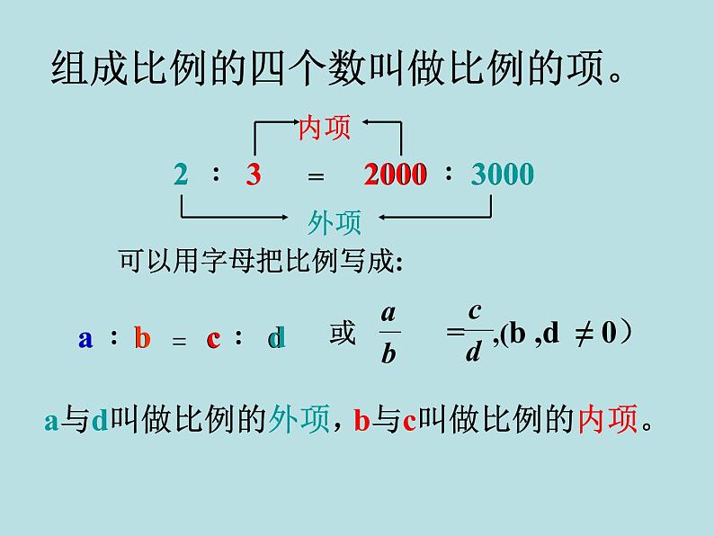 浙教版 六年级下册数学课件-第一章 比例的意义与性质1(共16张PPT)05