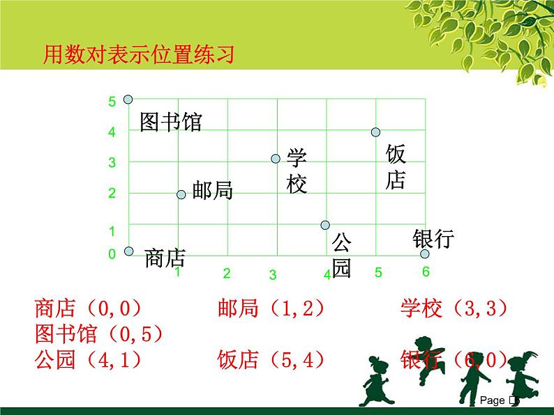 浙教版 六年级下册数学课件-方向与位置1(共12张PPT)06