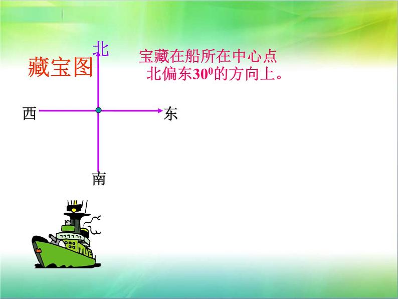 浙教版 六年级下册数学课件-位置的确定1(共10张PPT)课件02