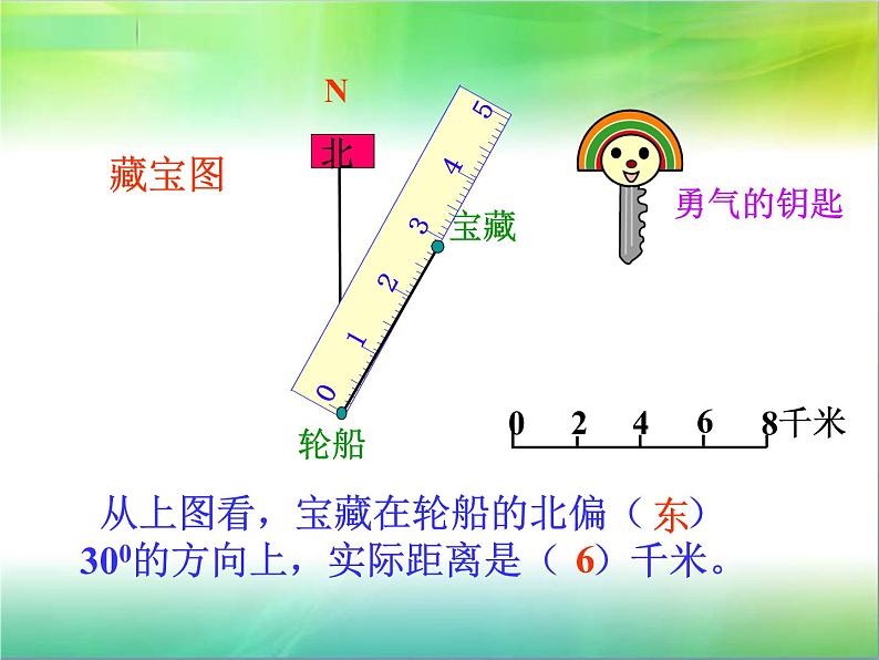 浙教版 六年级下册数学课件-位置的确定1(共10张PPT)课件03