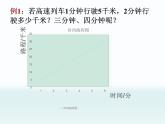 浙教版 六年级下册数学课件-正比例（一）2(共14张PPT)课件