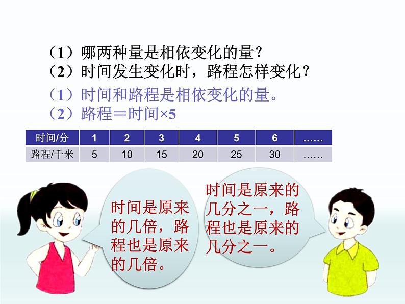 浙教版 六年级下册数学课件-正比例（一）2(共14张PPT)课件04