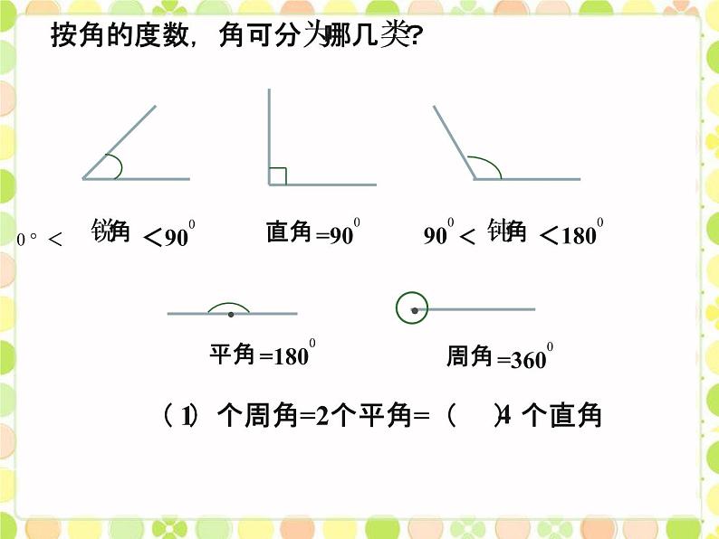 线与角PPT课件免费下载08