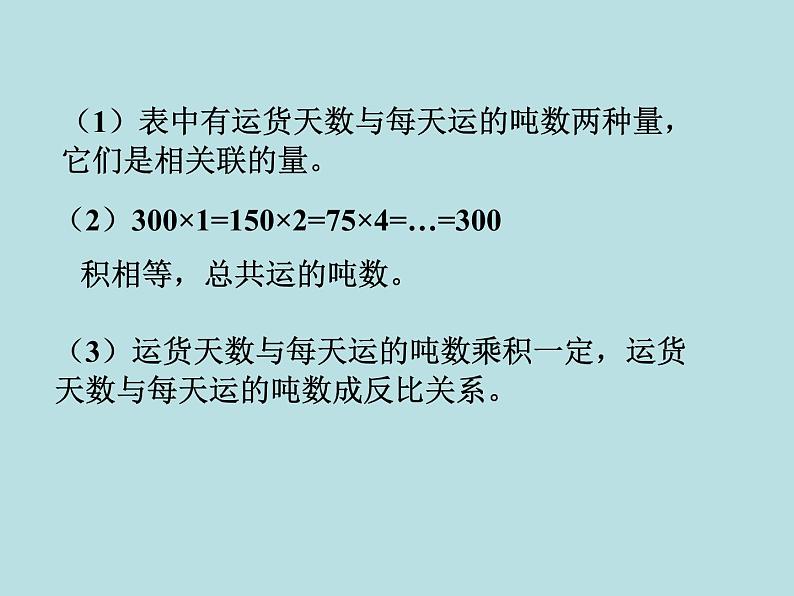 反比例（二）PPT课件免费下载05