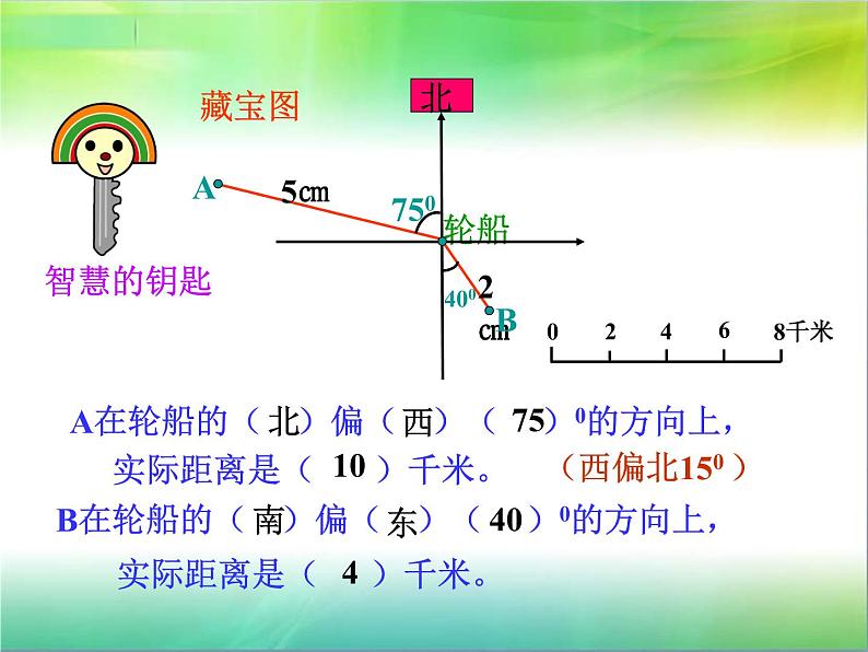 位置的确定PPT课件免费下载04