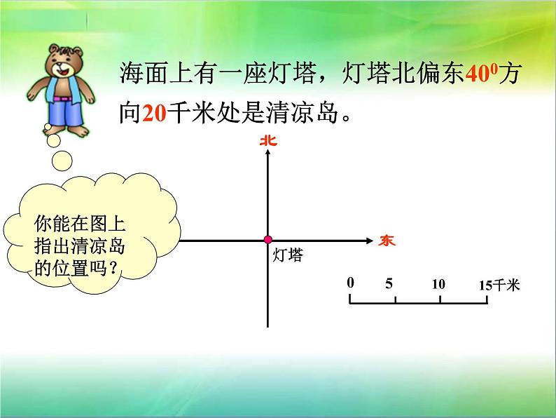 位置的确定PPT课件免费下载06