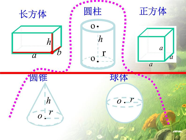 浙教版 六年级下册数学课件-立体图形1(共14张PPT)课件02