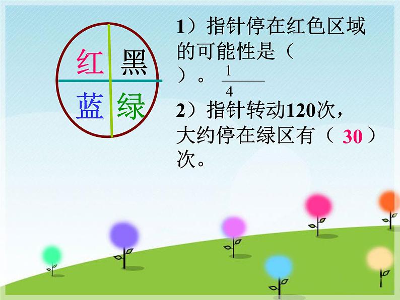 浙教版 六年级下册数学课件-统计与可能性2(共15张PPT)课件04