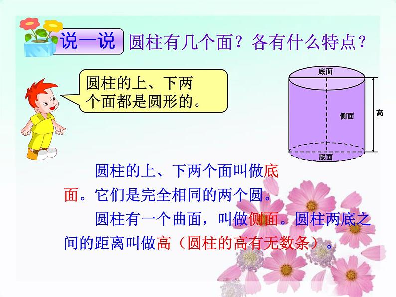 浙教版 六年级下册数学课件-圆柱的表面积2(共14张PPT)课件第3页