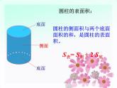 浙教版 六年级下册数学课件-圆柱的表面积2(共14张PPT)课件