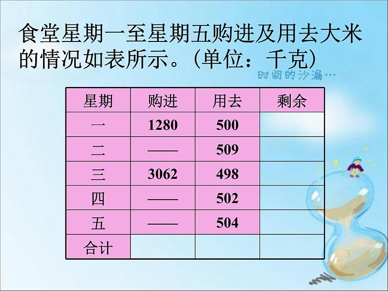 浙教版 六年级下册数学课件-加减运算1(共16张PPT)课件08