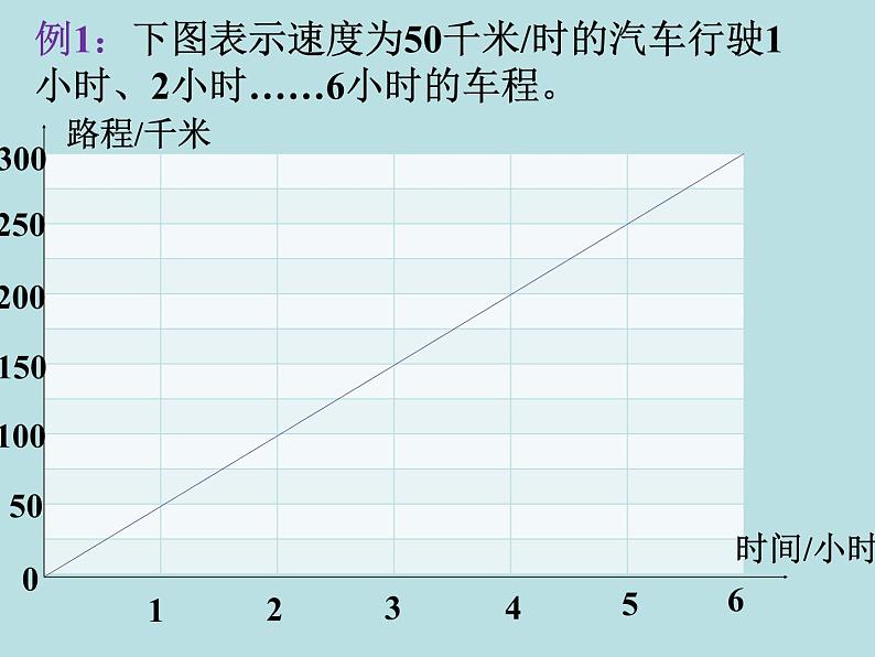 浙教版 六年级下册数学课件-解比例 (共13张PPT)课件03