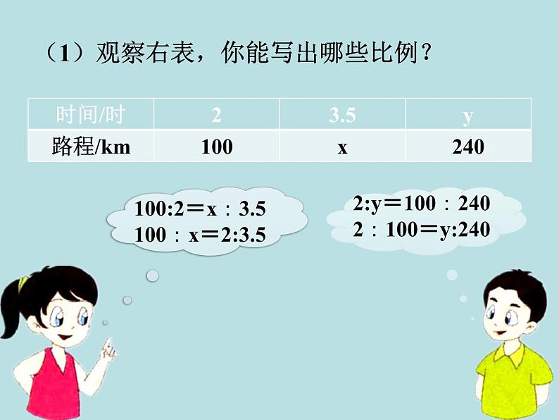 浙教版 六年级下册数学课件-解比例 (共13张PPT)课件04