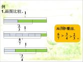 五年级下册数学课件-1.7分数的大小比较（二）PPT课件